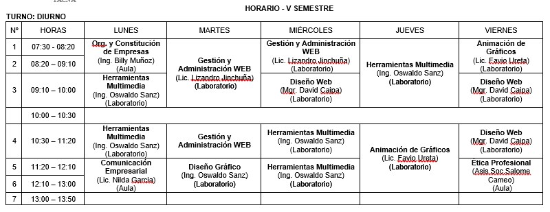 horario