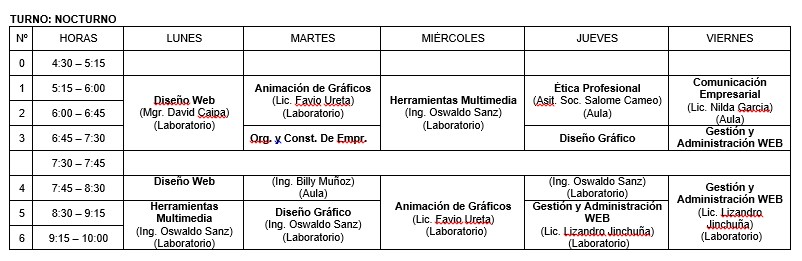 horario